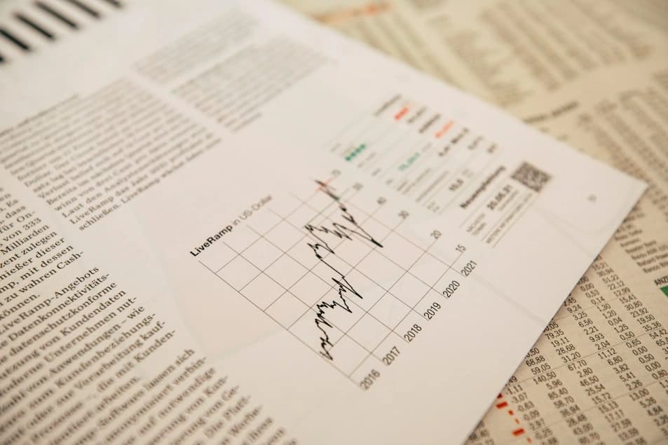 Investment Analysis for a Financial Institution